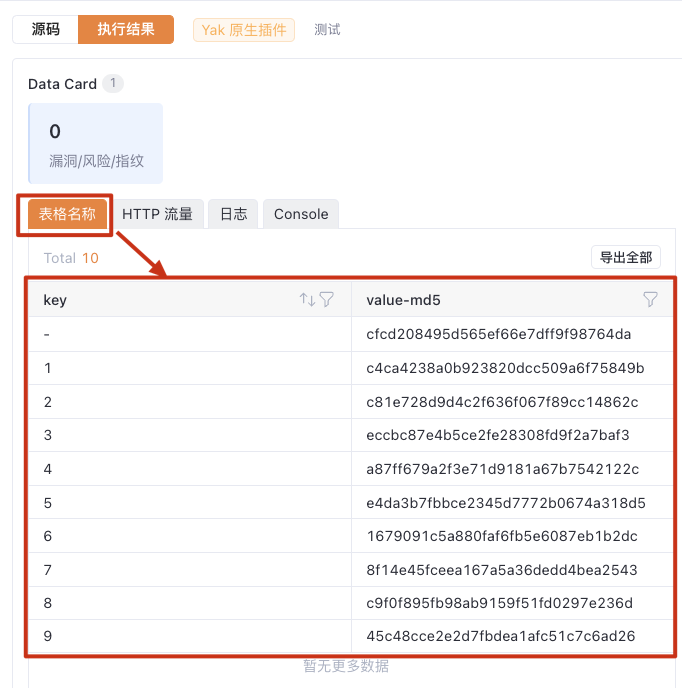 Yakit插件生成MD5哈希对照表执行结果